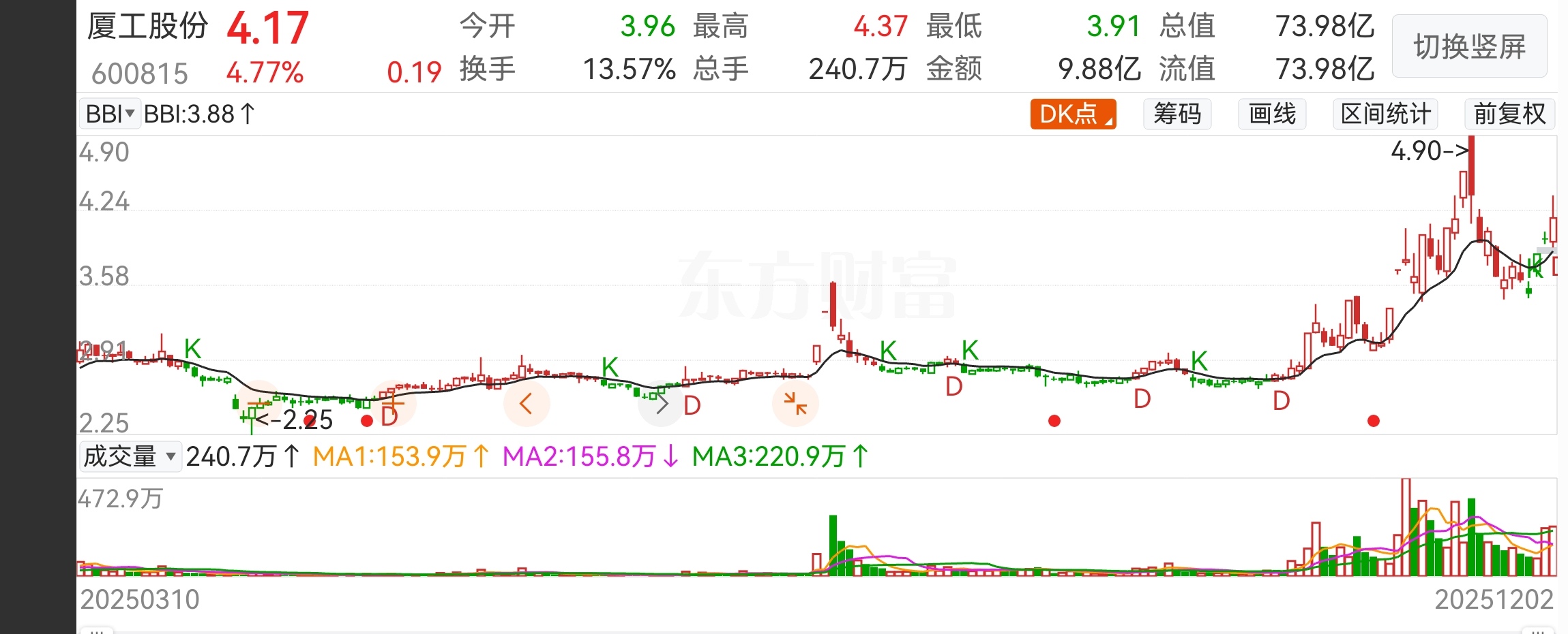 福建国资板块_上海国资改革 含b股改革 概念股_平潭封关红利
