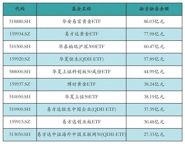 SyndicateRoom融资数据_众筹投资_全球最大股权众筹平台
