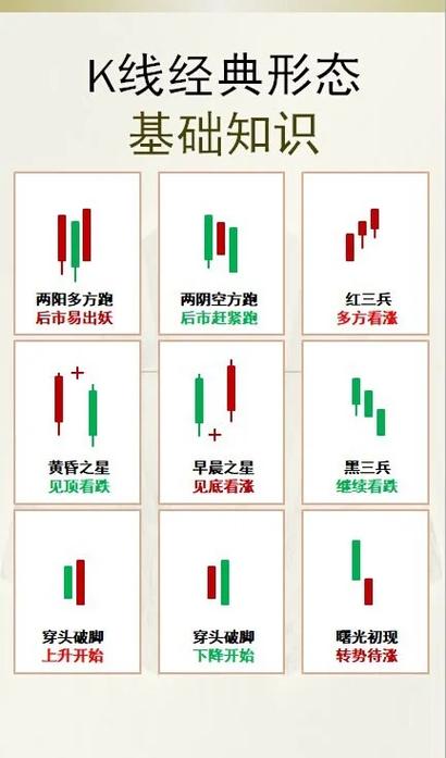 国家政策市场行情影响_股价涨跌因素_华泰证券股价现在是多少