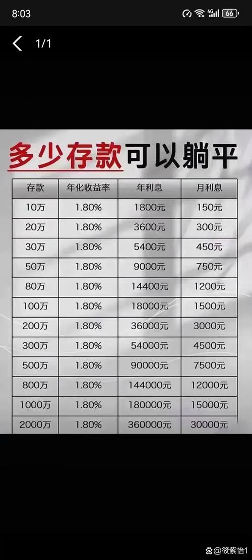 存款保险最高偿付限额50万_存款保险保障范围金融机构_邮政保险存款是否合法