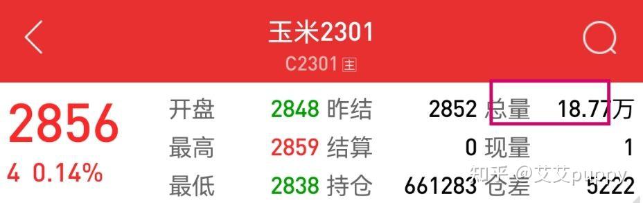 期货交易入门方法_期货专业术语_期货只做大趋势
