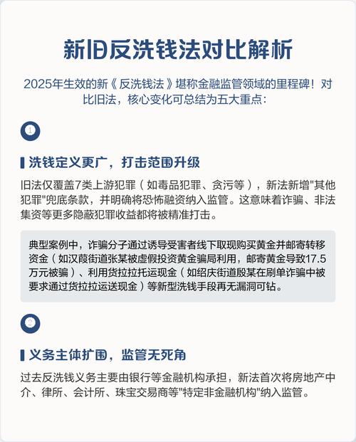 支付行业监管趋势_详解线上线下收单业务_支付机构合规发展