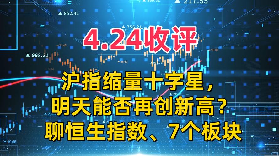 大盘月线半年线_沪综指半年线保卫战_红十字星K线变盘分析
