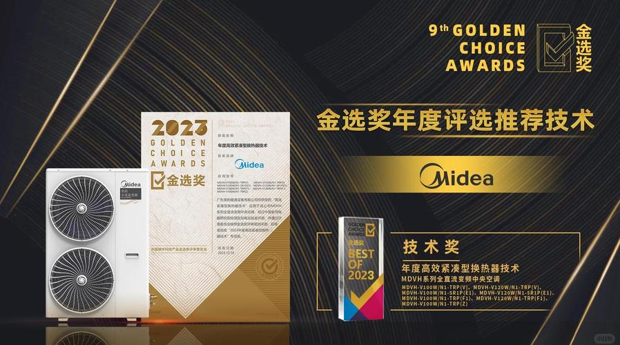 美的空调全面风科技_美的集团股票行情历史行情_美的集团2025年业绩报告