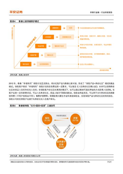 上实发展ST新华锦广宇集团_养老概念股龙头公司介绍_健康概念龙头股有哪些