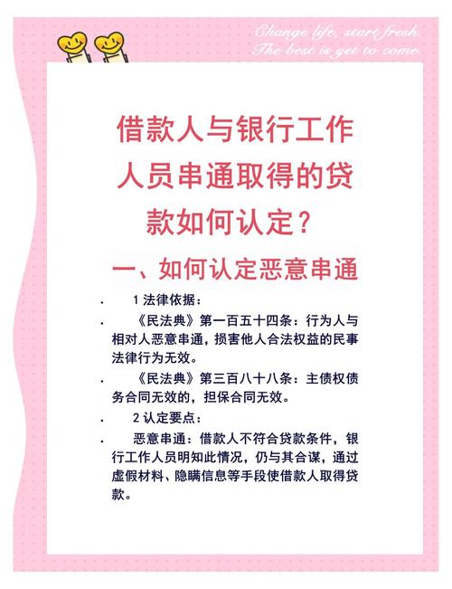 如何确定银行明知是借名贷款_银行不起诉借名贷款_银行违规放款怎么起诉