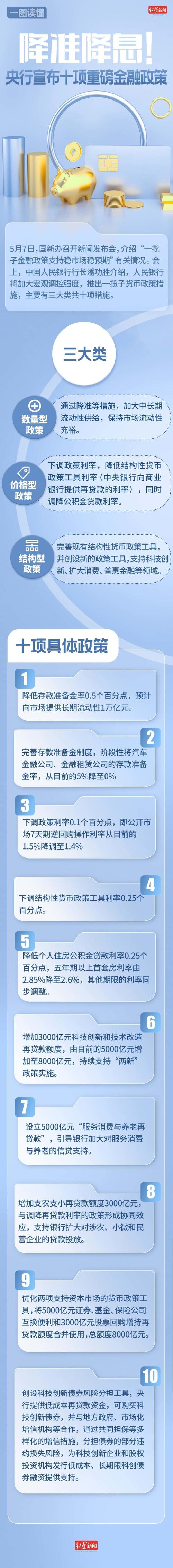 银价技术面分析_近十年银价走势图_中国央行降准贵金属影响