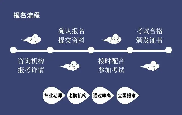 理财规划师职业前景_理财规划师市场需求增长_理财规划师可以干什么
