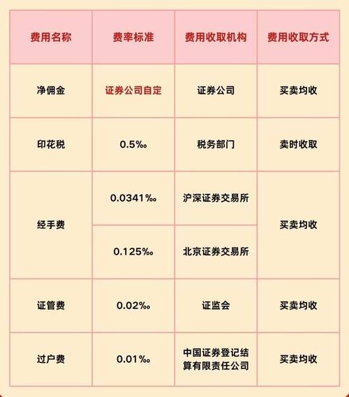 国家政策对股价影响_华泰证券股价现在是多少_股价涨跌因素