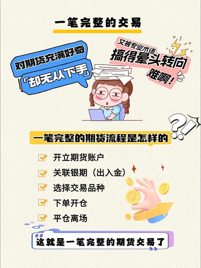 期货只做大趋势_期货入门指南_期货交易基础知识