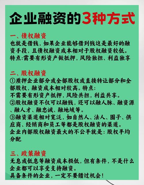 企业融资方案范本_中小企业融资合同书范本_企业融资定义
