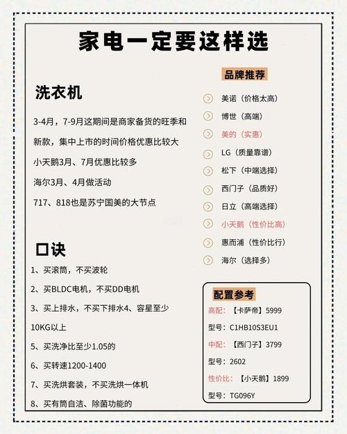 家电选购攻略_避坑指南_家电利润率大概有多大
