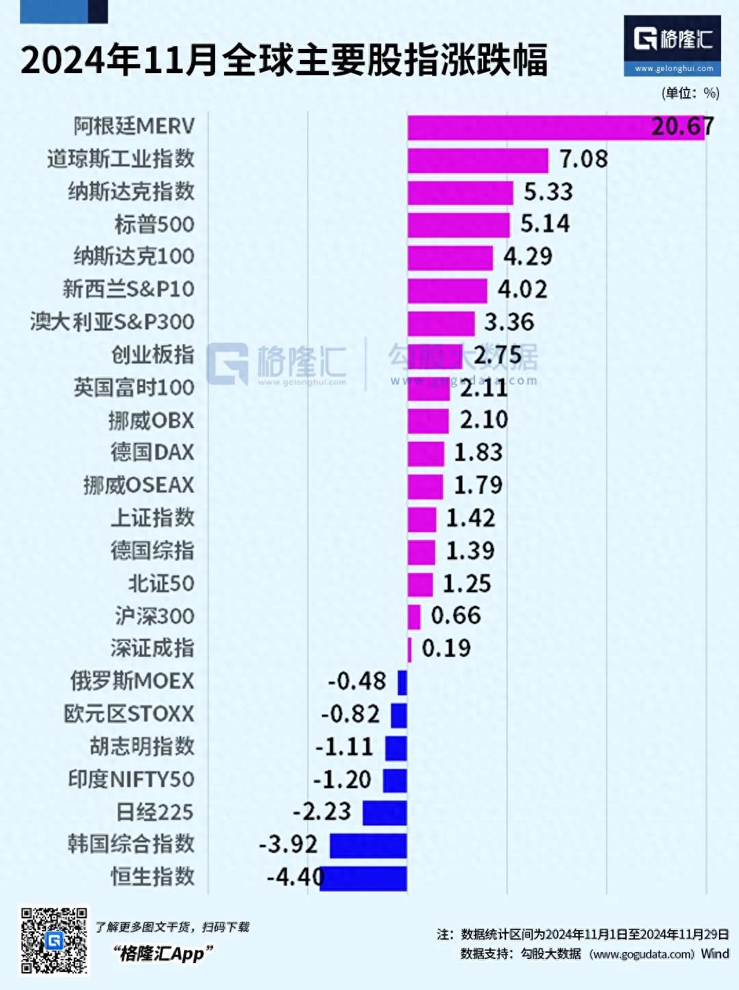年后股市几号开盘_2025年A股牛市可能性_A股市场复盘与展望