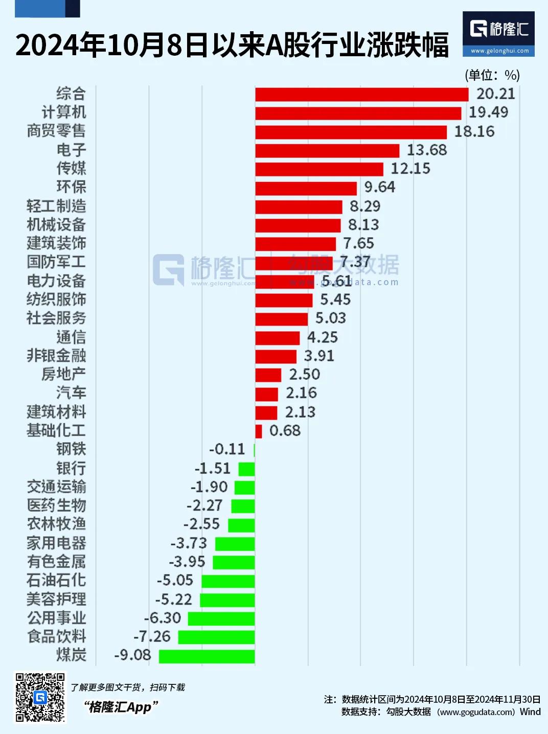 年后股市几号开盘_A股市场复盘与展望_2025年A股牛市可能性