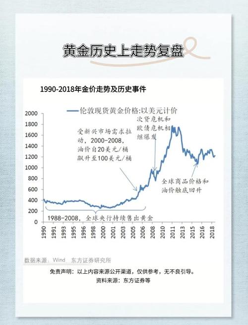大盘分析_创业板走势_高位停牌后大盘暴跌