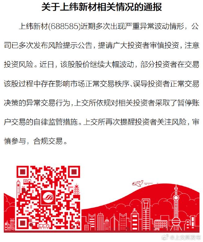 证券法案例a是一家上市公司_提高上市公司质量自律监管_上交所2019年上市公司信披违规处理情况