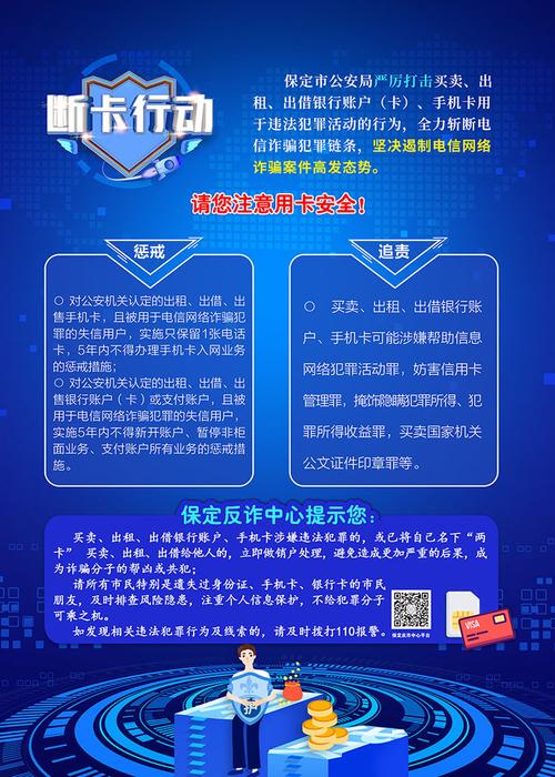 查询个人名下的银行卡_查询名下手机卡_查询名下公司