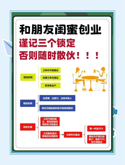 规避创业风险_创业常见陷阱_创业公司要不要搞团建
