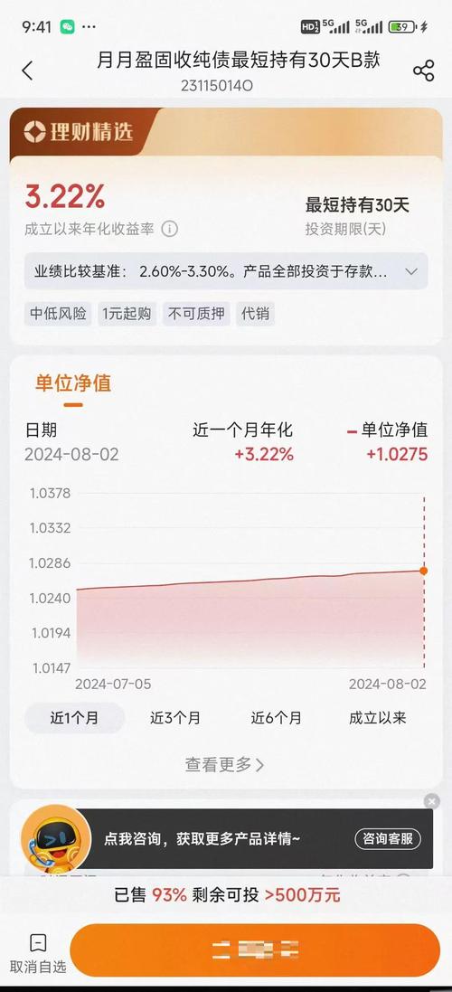 固收类理财产品收益分析 _银行理财产品案例分析_宁波银行宁欣日日薪固定收益类日开理财27号(A)