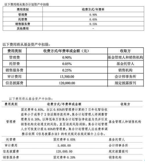 券商资管大集合2025年_券商资管公募化改造 2025年收官 _ 大集合产品规模万亿转型