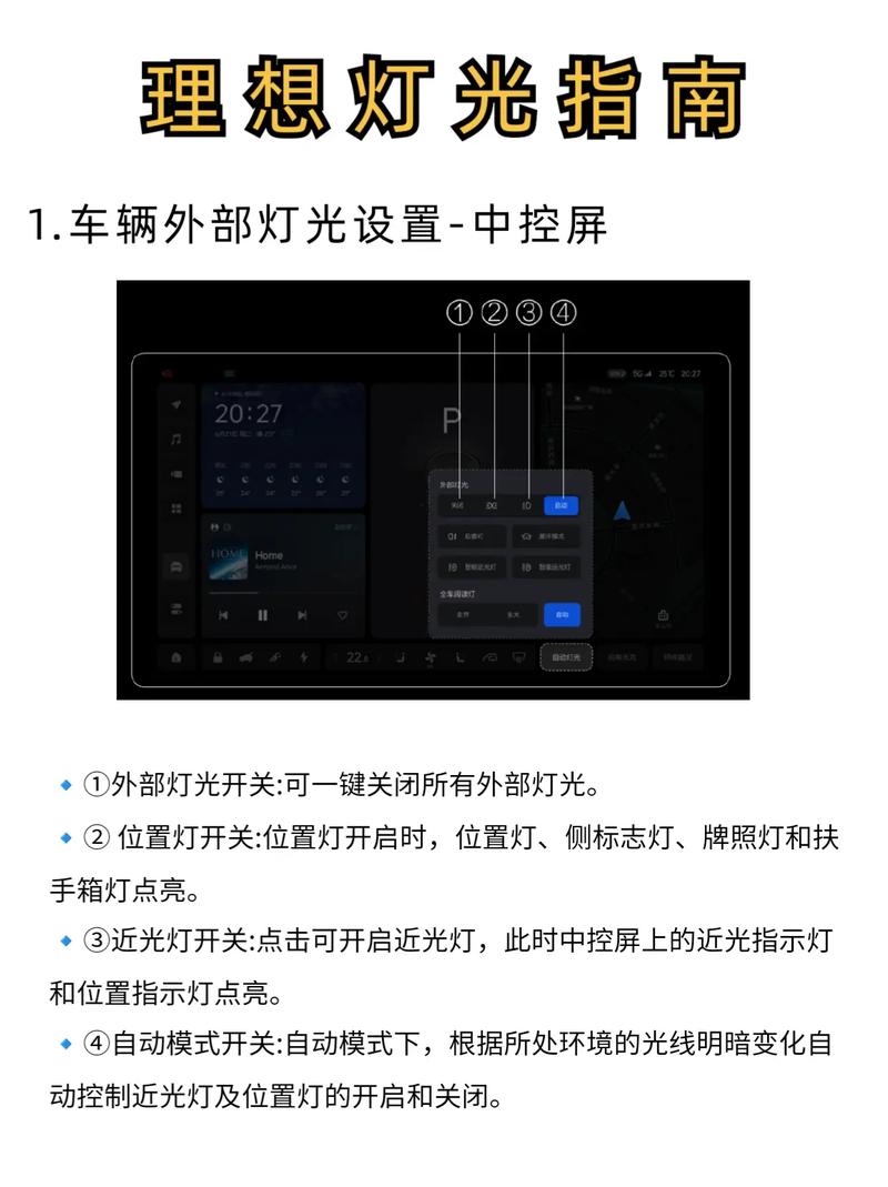 汽车小蓝灯OTA升级_氛围灯与ADAS联动_汽车灯 前景 趋势