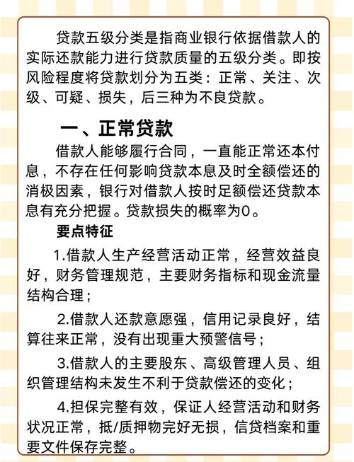 银行违规放贷处理办法_银行不起诉借名贷款_借名贷款银行违规放贷投诉流程