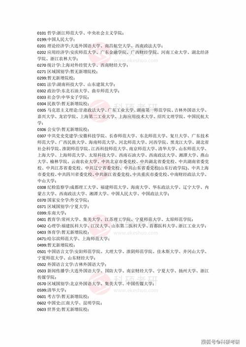 武汉邮电科学研究院 融资租赁_武汉邮电科学研究院研究生招生时间_武汉邮电科学研究院2025年硕士研究生招生简章
