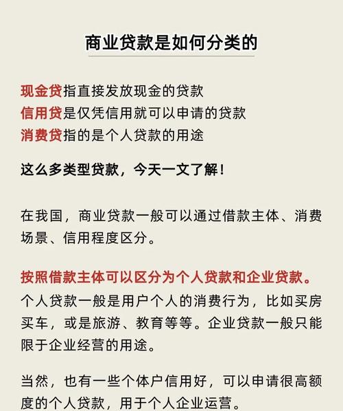 长沙贷款公司推荐_长沙贷款市场概况_帮企业贷款的金融公司