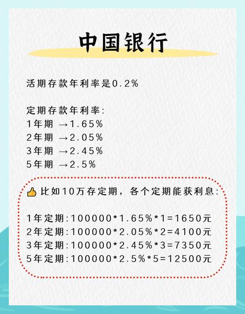 年中银行揽储压力_银行理财产品案例分析_银行存款利率下调