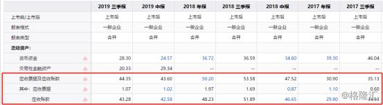 分众传媒为什么跌_分众传媒股价下跌分析_分众传媒营业收入下降