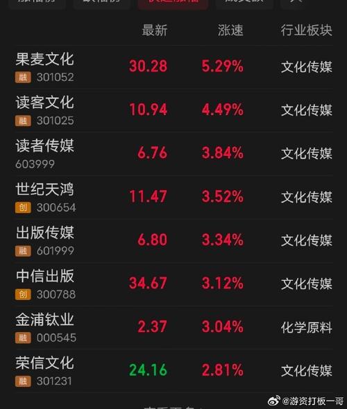 分众传媒为什么跌_分众传媒股价大跌原因_分众传媒闪崩跌停原因分析