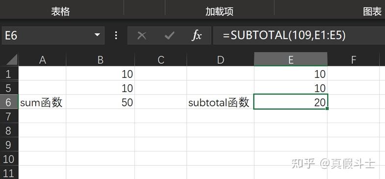 Excel求和函数教程_excel趋势线拟合原理_Excel条件求和函数使用