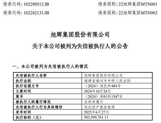 融资融券风险控制_风险房企融资破冰_中债增公司担保中票