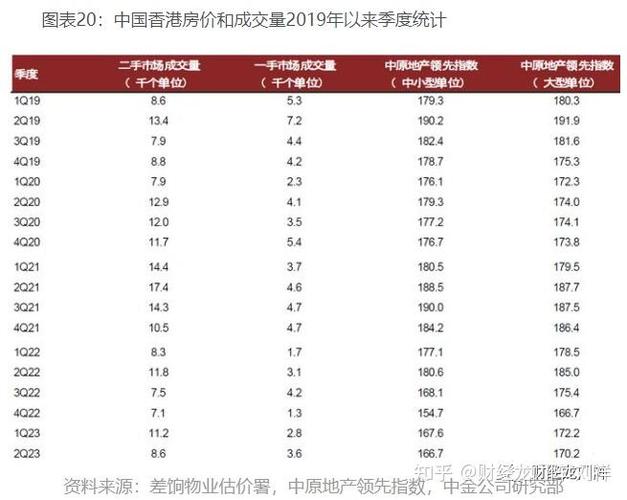 李嘉诚损失1400亿港元_香港房价下跌的原因_香港楼市下跌原因分析