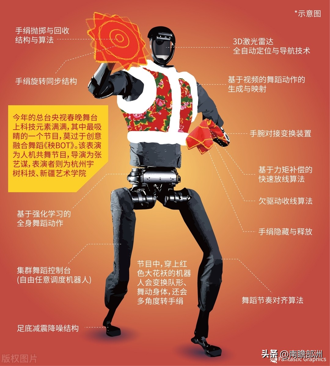 AI应用开发服务_轻运营创业项目_好低成本创业生意