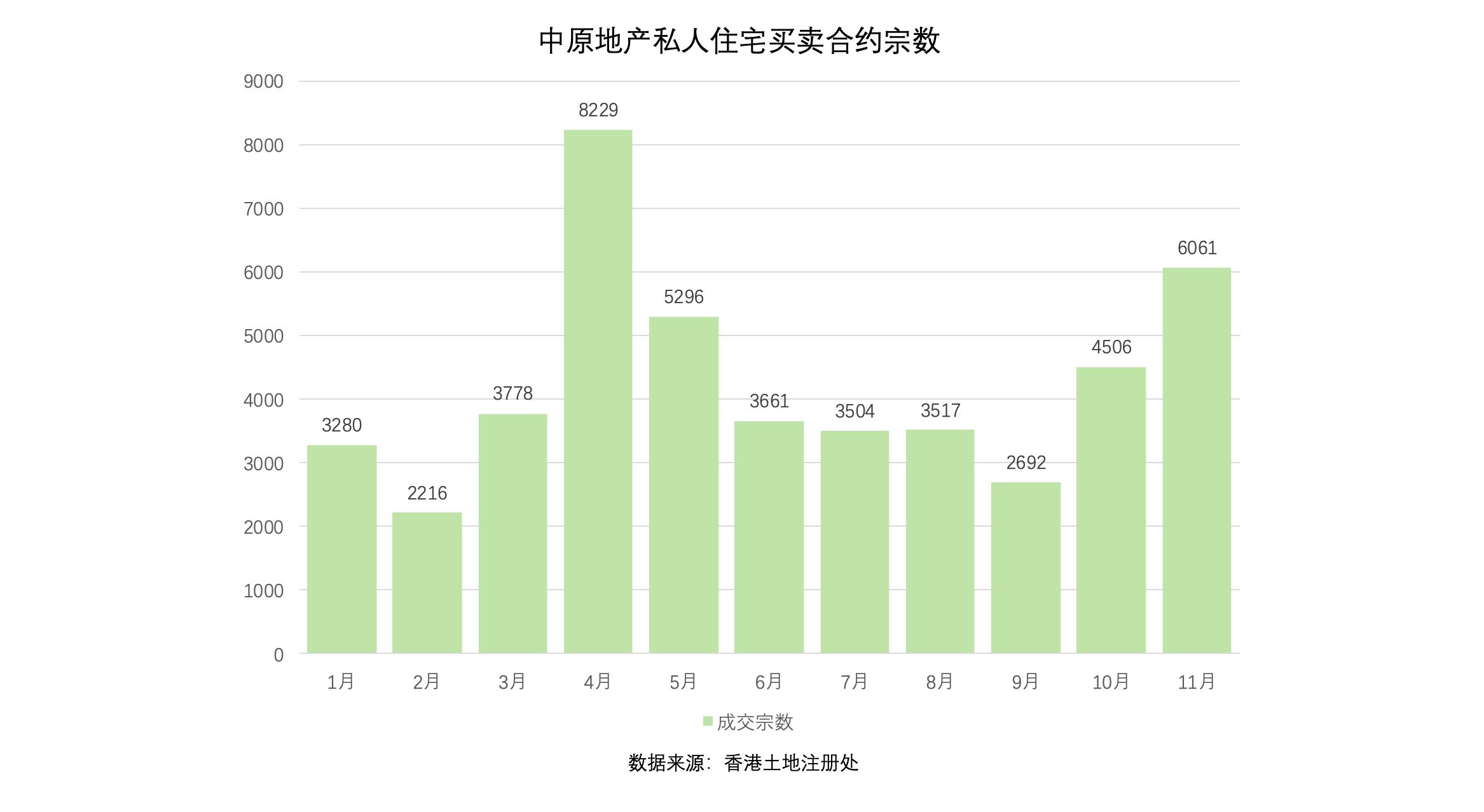 香港新盘优惠策略_2025年香港房价暴跌_香港东铁线房价下跌