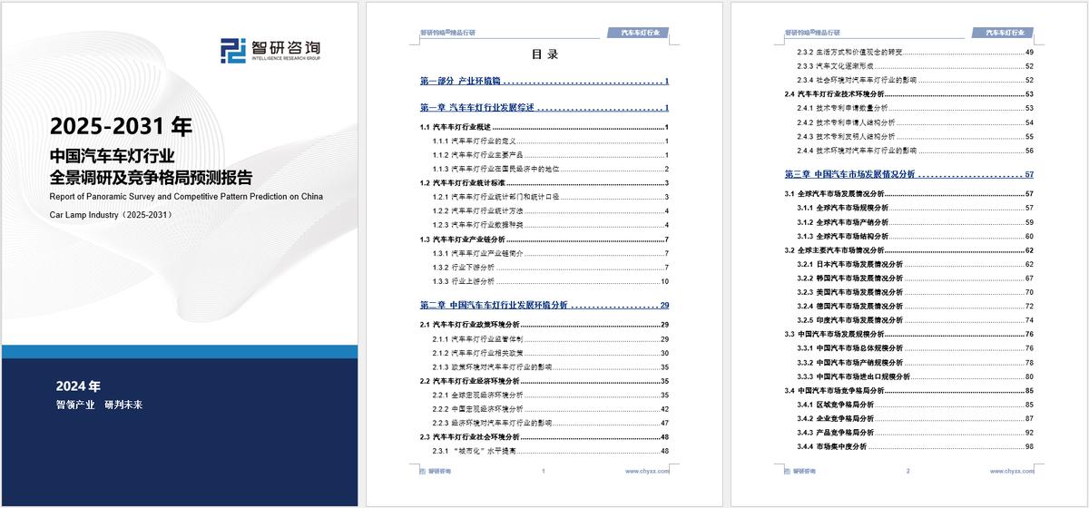 中国汽车车灯行业全景调研及竞争格局预测_汽车车灯市场规模分析_汽车灯 前景 趋势
