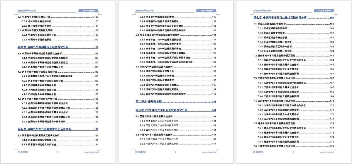 汽车灯 前景 趋势_中国汽车车灯行业全景调研及竞争格局预测_汽车车灯市场规模分析