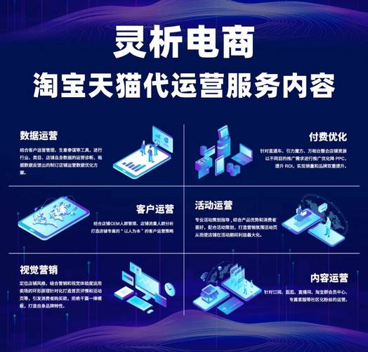 淘宝代运营公司选择标准_淘宝代运营供应商推荐_淘宝客比较好的推广渠道