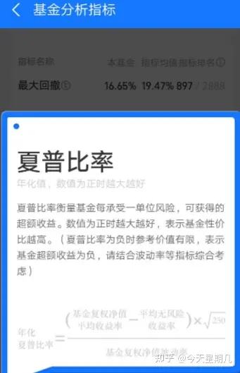  95后女生基金理财经验 _投资黄金的优势_
