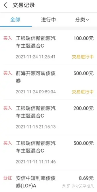 _投资黄金的优势_ 95后女生基金理财经验 