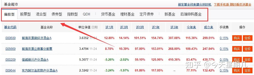 _投资黄金的优势_ 95后女生基金理财经验 