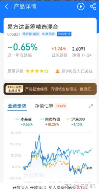 投资黄金的优势__ 95后女生基金理财经验 