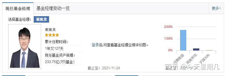 _投资黄金的优势_ 95后女生基金理财经验 