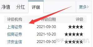 投资黄金的优势__ 95后女生基金理财经验 