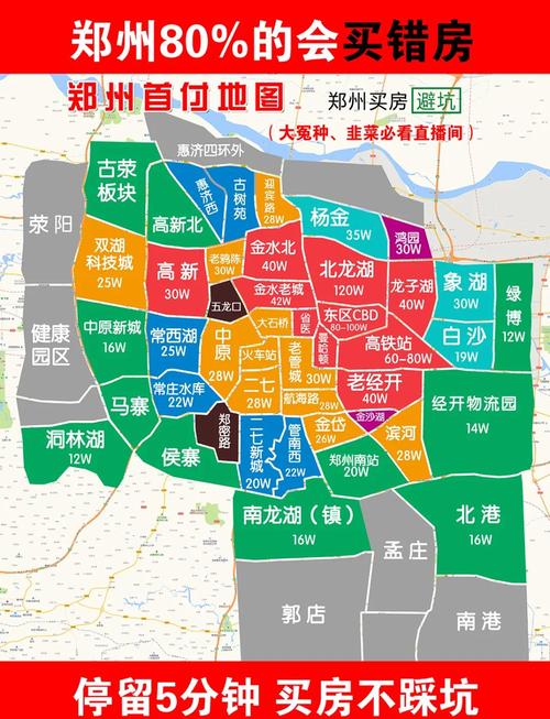 郑州二手房市场分析_郑州市2025年房租上涨_郑州楼市价格战