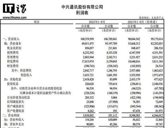 中兴通讯2025年3月20日股价走势_中兴通讯主力资金流向分析_中兴通讯今日股票行情