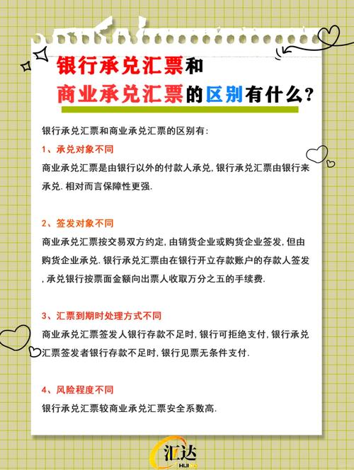 项目融资影响分析_银行承兑汇票表外融资_表外融资产品