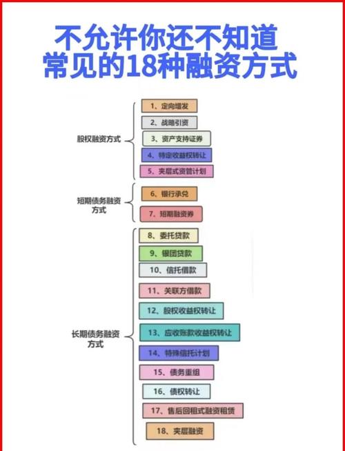 债券市场交易特点_表外融资产品_债券表外融资特点