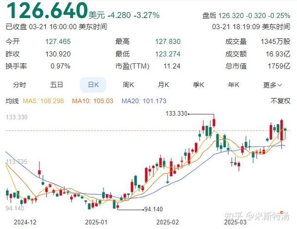 拼多多营收增速放缓_拼多多是什么营销模式_拼多多最新财报